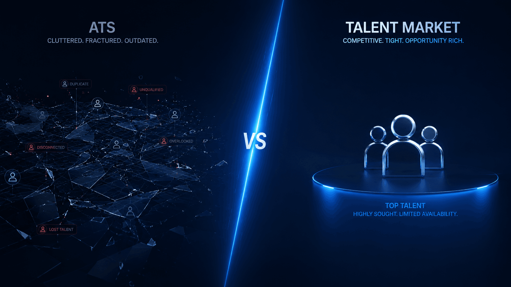 ATS versus talent market comparison
